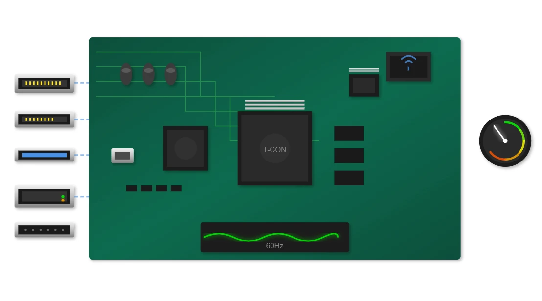 Electronic Integration and Control Systems Electronic Integration and Control Systems
