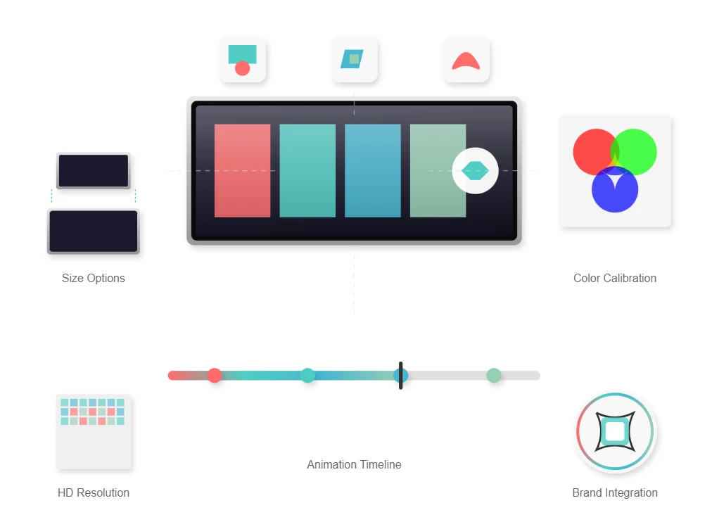 Customization and Branding Opportunities